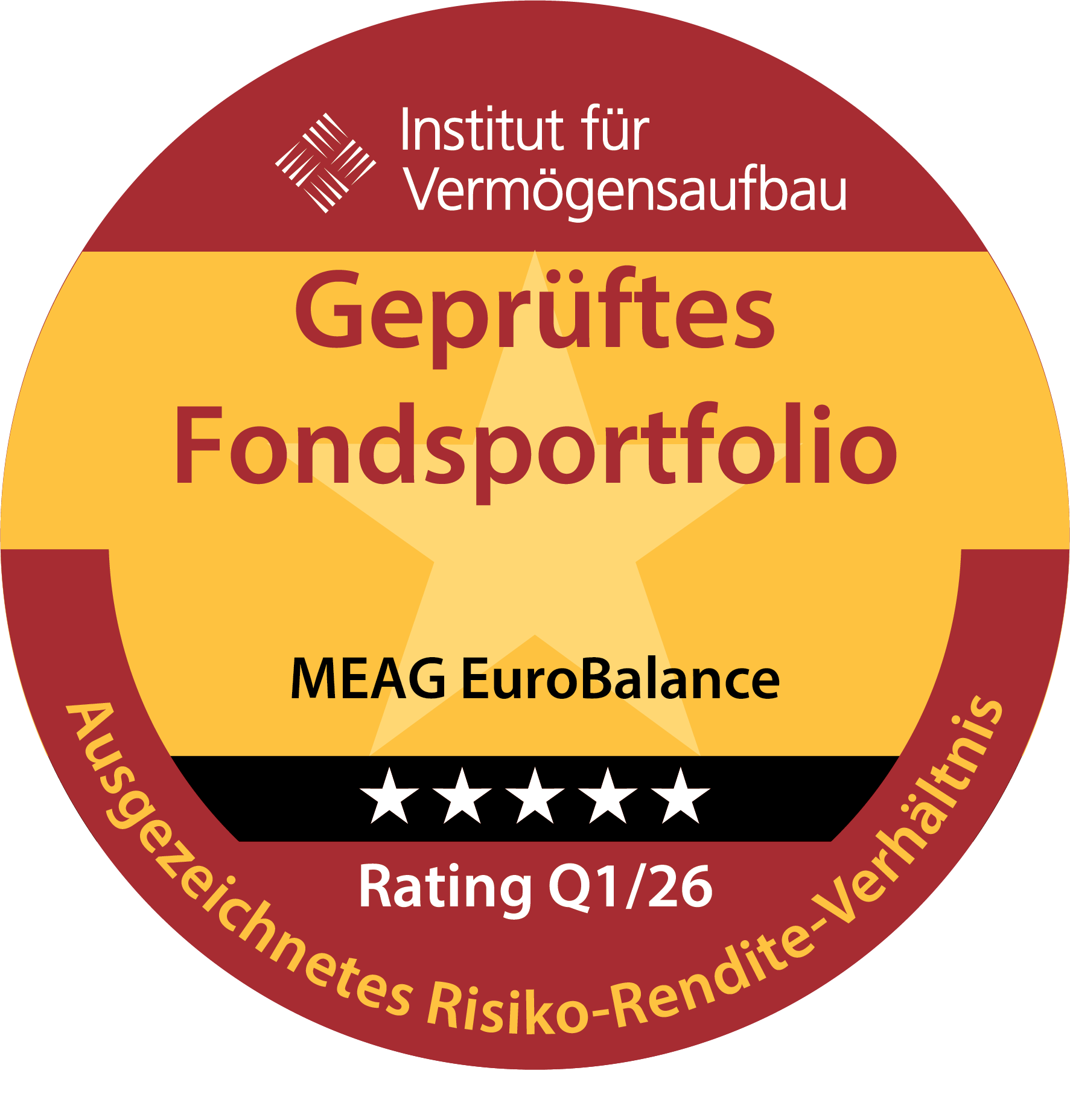 MEAG EuroBalance_Signet RR Q1.26.png